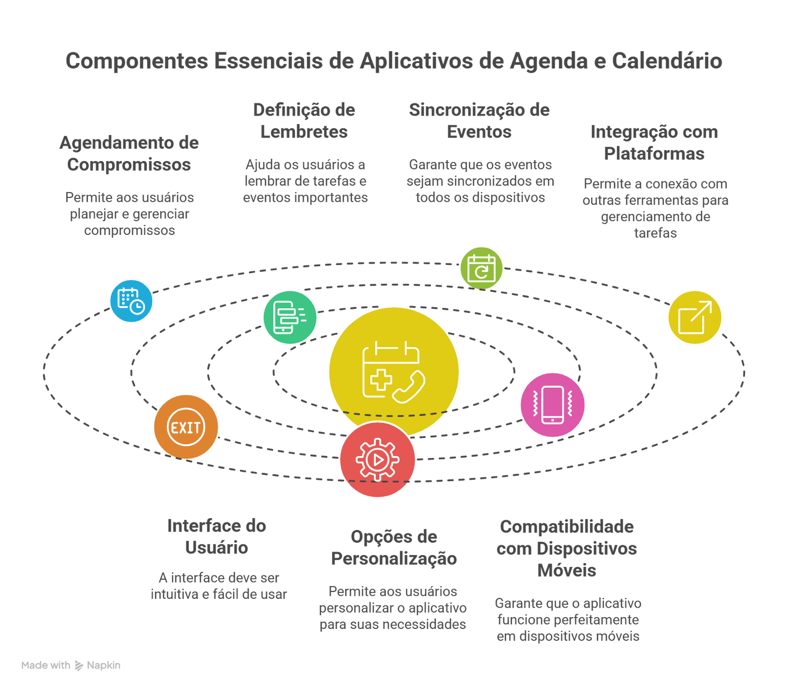 melhores aplicativos de agenda e calendário melhores aplicativos de agenda e calendário
