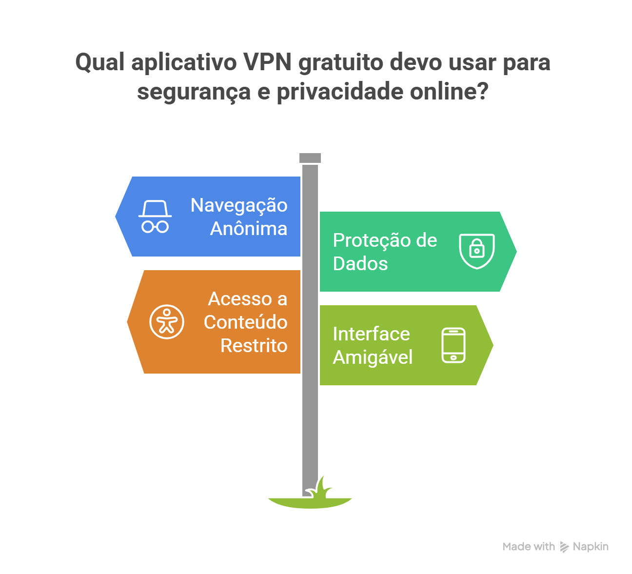 melhores aplicativos de VPN gratuitos