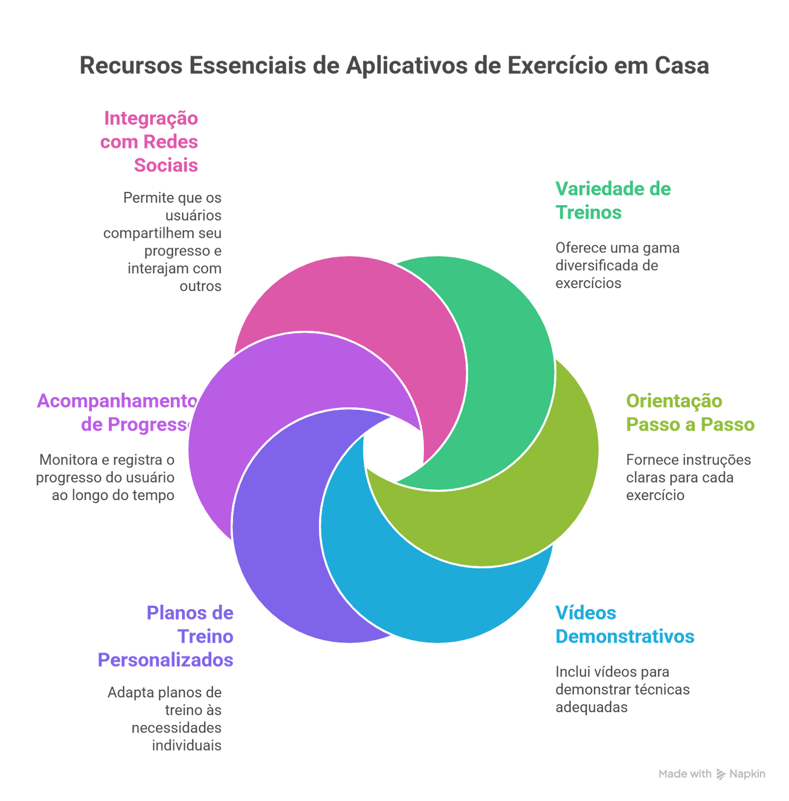 melhores apps de exercícios em casa melhores apps de exercícios em casa